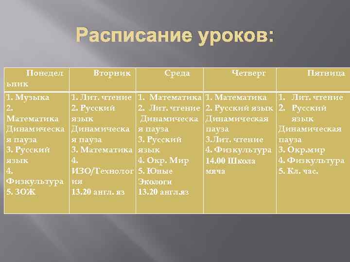 Расписание уроков: Понедел ьник 1. Музыка 2. Математика Динамическа я пауза 3. Русский язык