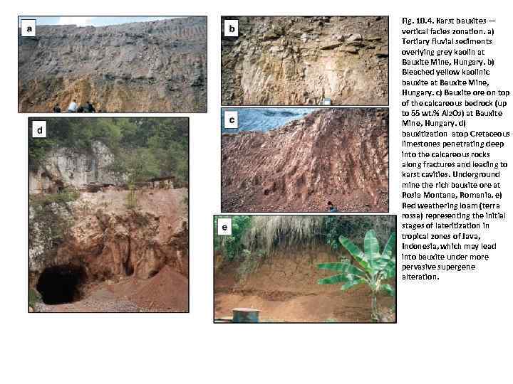 Fig. 10. 4. Karst bauxites — vertical facies zonation. a) Tertiary fluvial sediments overlying