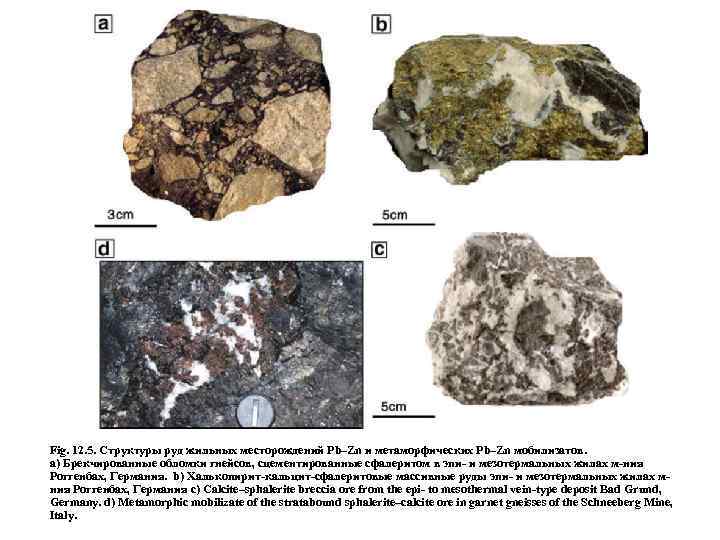 Fig. 12. 5. Структуры руд жильных месторождений Pb–Zn и метаморфических Pb–Zn мобилизатов. a) Брекчированные