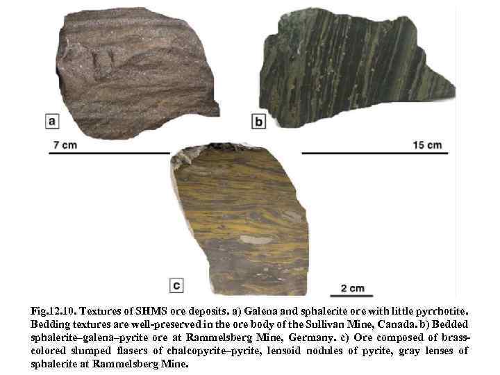 Fig. 12. 10. Textures of SHMS ore deposits. a) Galena and sphalerite ore with