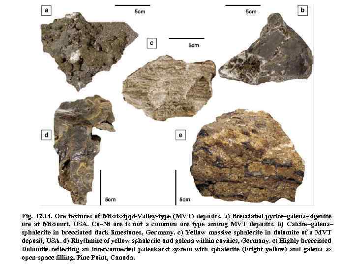 Fig. 12. 14. Ore textures of Mississippi-Valley-type (MVT) deposits. a) Brecciated pyrite–galena–sigenite ore at