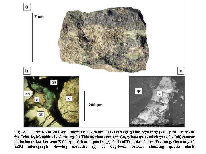 Fig. 12. 17. Textures of sandstone-hosted Pb–(Zn) ore. a) Galena (gray) impregnating pebbly sandstones