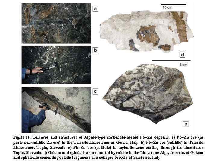 Fig. 12. 21. Textures and structures of Alpine-type carbonate-hosted Pb–Zn deposits. a) Pb–Zn ore