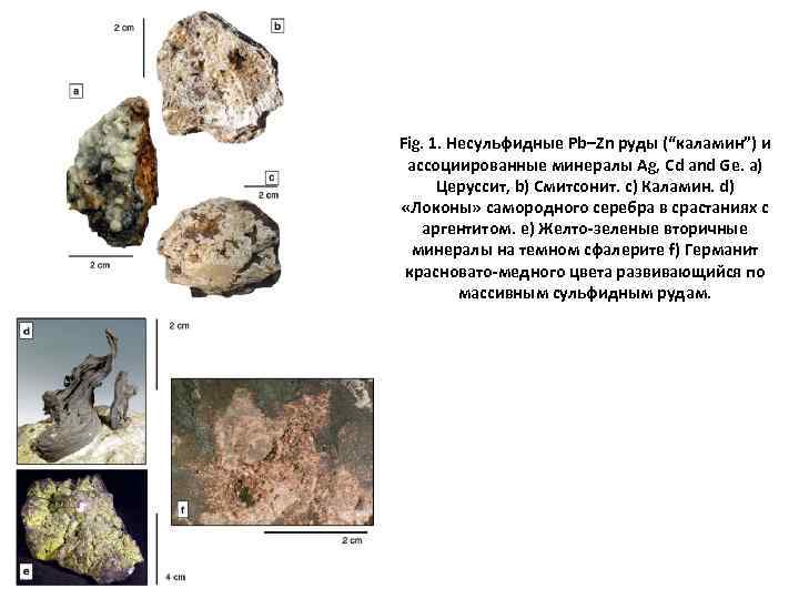 Fig. 1. Несульфидные Pb–Zn руды (“каламин”) и ассоциированные минералы Ag, Cd and Ge. a)