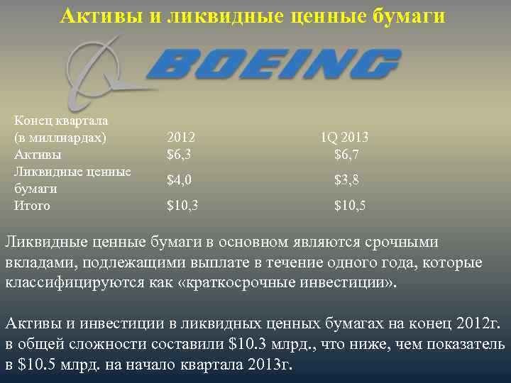 Активы и ликвидные ценные бумаги Конец квартала (в миллиардах) Активы Ликвидные ценные бумаги Итого