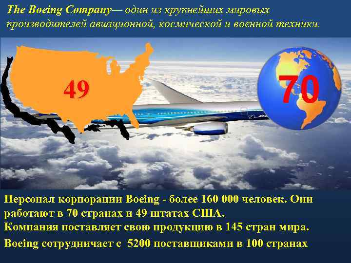 The Boeing Company— один из крупнейших мировых производителей авиационной, космической и военной техники. 49