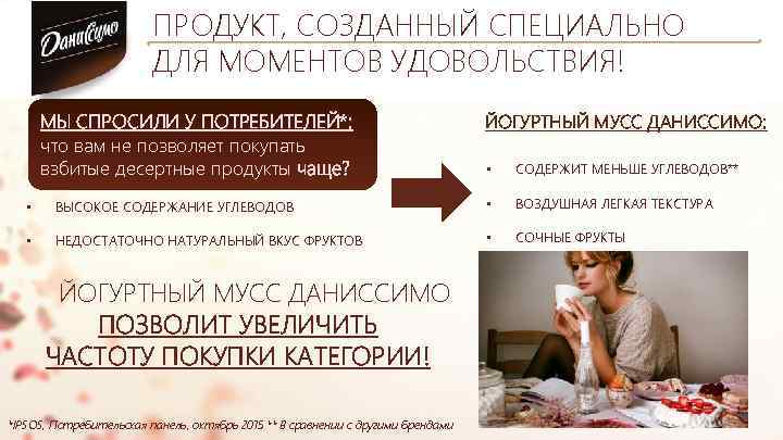 ПРОДУКТ, СОЗДАННЫЙ СПЕЦИАЛЬНО ДЛЯ МОМЕНТОВ УДОВОЛЬСТВИЯ! МЫ СПРОСИЛИ У ПОТРЕБИТЕЛЕЙ*: что вам не позволяет