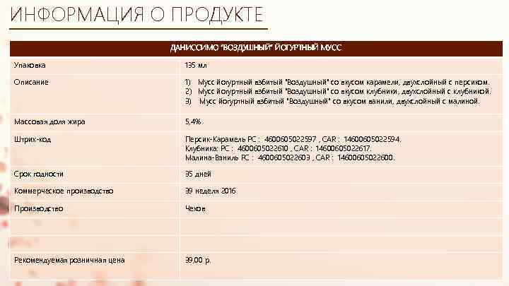 ИНФОРМАЦИЯ О ПРОДУКТЕ ДАНИССИМО “ВОЗДУШНЫЙ” ЙОГУРТНЫЙ МУСС Упаковка 135 мл Описание 1) Мусс йогуртный