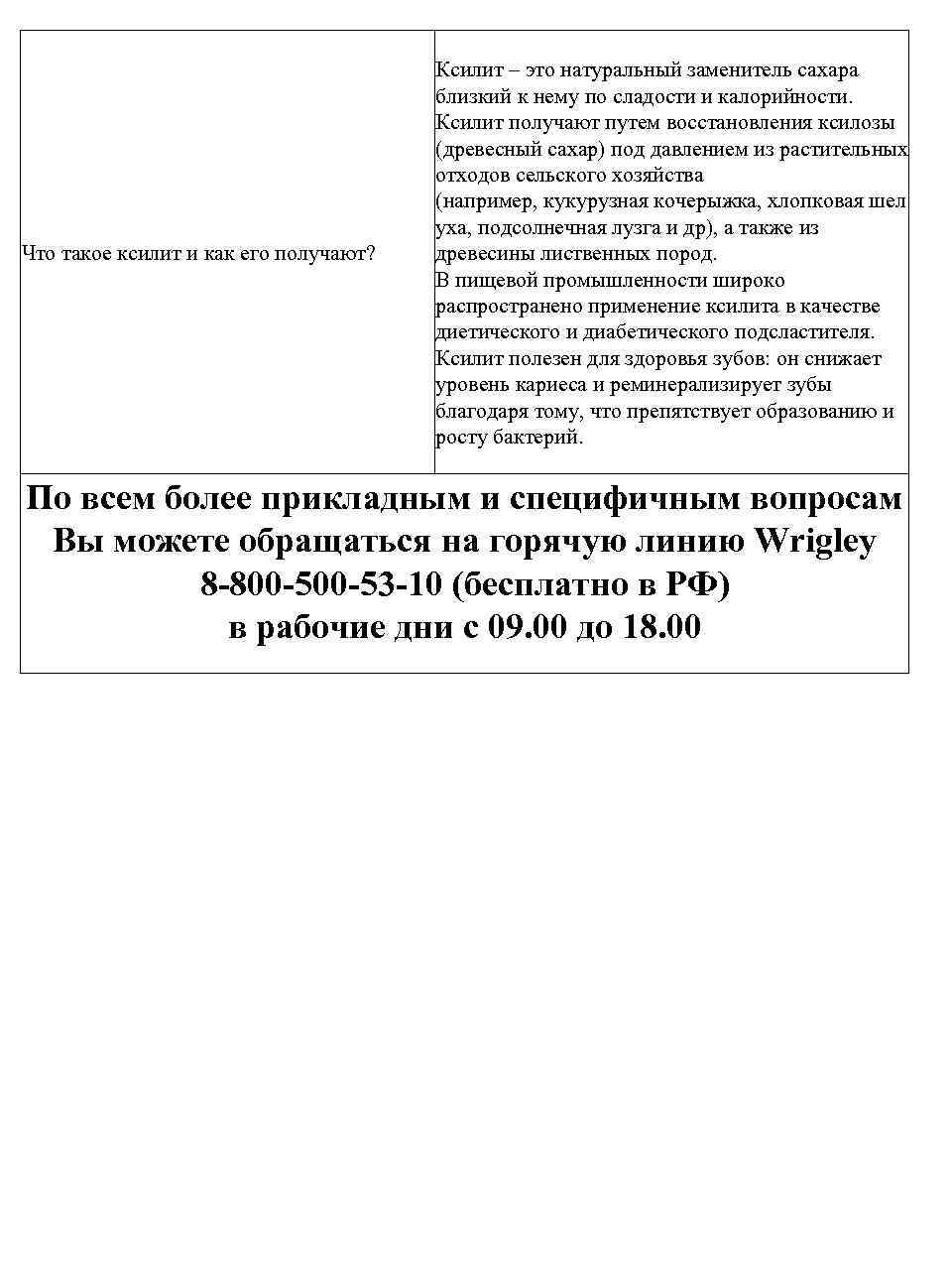 Что такое ксилит и как его получают? Ксилит – это натуральный заменитель сахара близкий