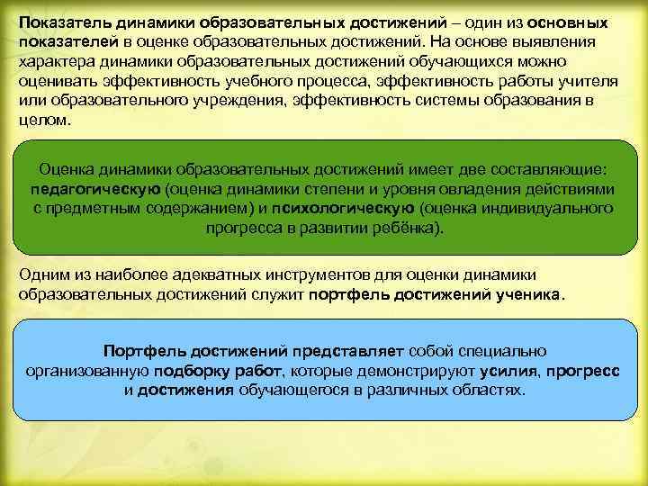 Показатель динамики образовательных достижений – один из основных показателей в оценке образовательных достижений. На