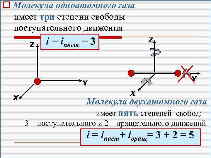 o Молекула одноатомного газа имеет три степени свободы поступательного движения Z i = iпост