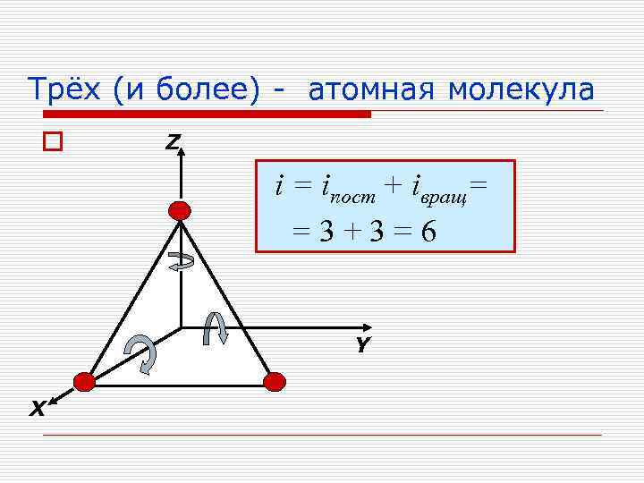 Трёх (и более) - атомная молекула Z o i = iпост + iвращ= =