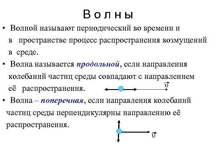 Волны • Волной называют периодический во времени и в пространстве процесс распространения возмущений в