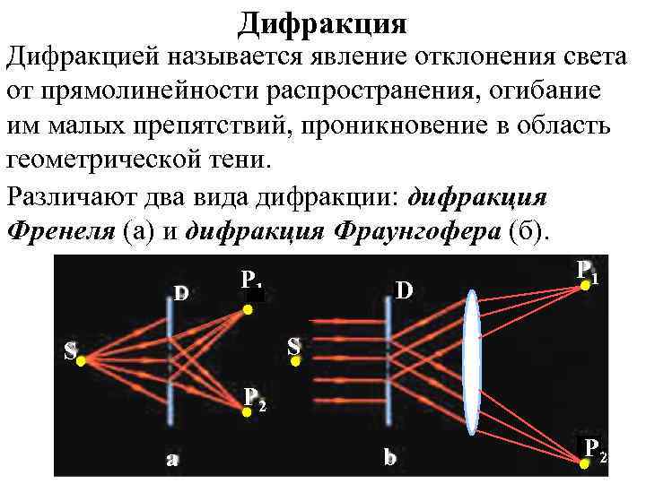 Дифракция Дифракцией называется явление отклонения света от прямолинейности распространения, огибание им малых препятствий, проникновение