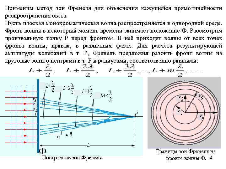 Применим метод зон Френеля для объяснения кажущейся прямолинейности распространения света. Пусть плоская монохроматическая волна