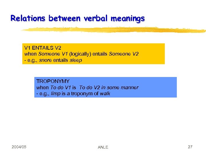 Relations between verbal meanings V 1 ENTAILS V 2 when Someone V 1 (logically)