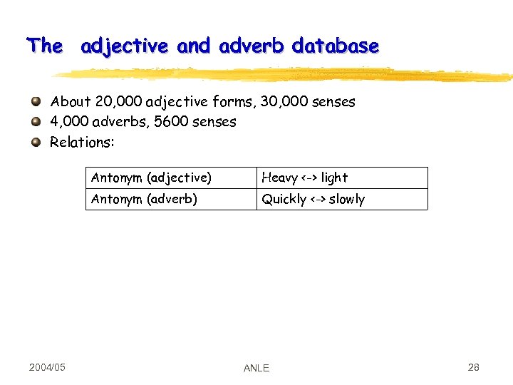 The adjective and adverb database About 20, 000 adjective forms, 30, 000 senses 4,