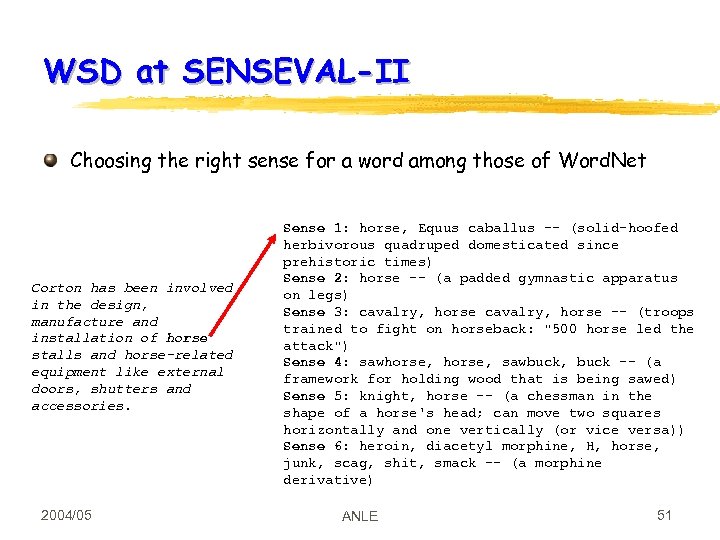 WSD at SENSEVAL-II Choosing the right sense for a word among those of Word.
