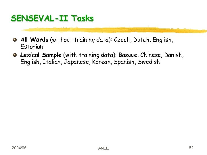 SENSEVAL-II Tasks All Words (without training data): Czech, Dutch, English, Estonian Lexical Sample (with