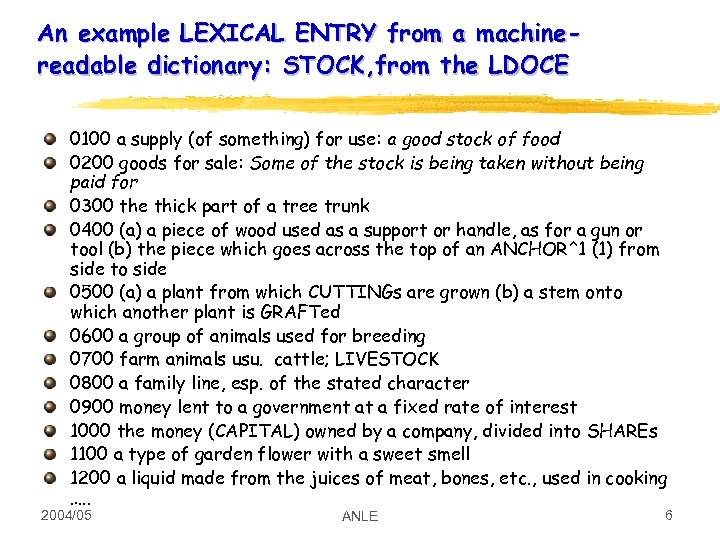 An example LEXICAL ENTRY from a machinereadable dictionary: STOCK, from the LDOCE 0100 a