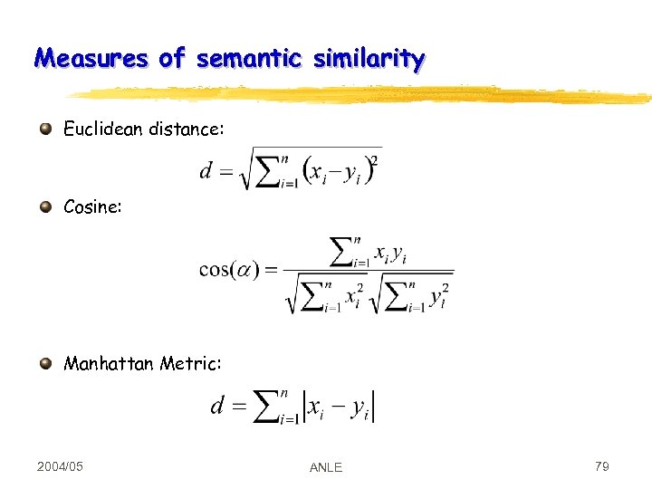 Measures of semantic similarity Euclidean distance: Cosine: Manhattan Metric: 2004/05 ANLE 79 