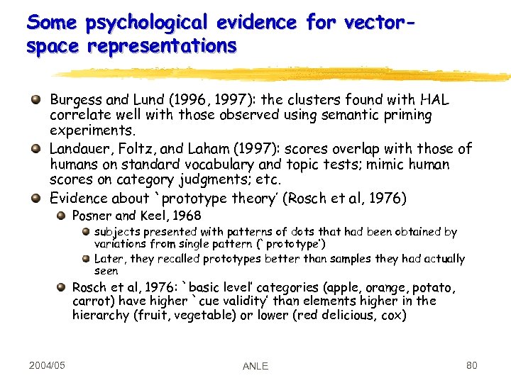 Some psychological evidence for vectorspace representations Burgess and Lund (1996, 1997): the clusters found
