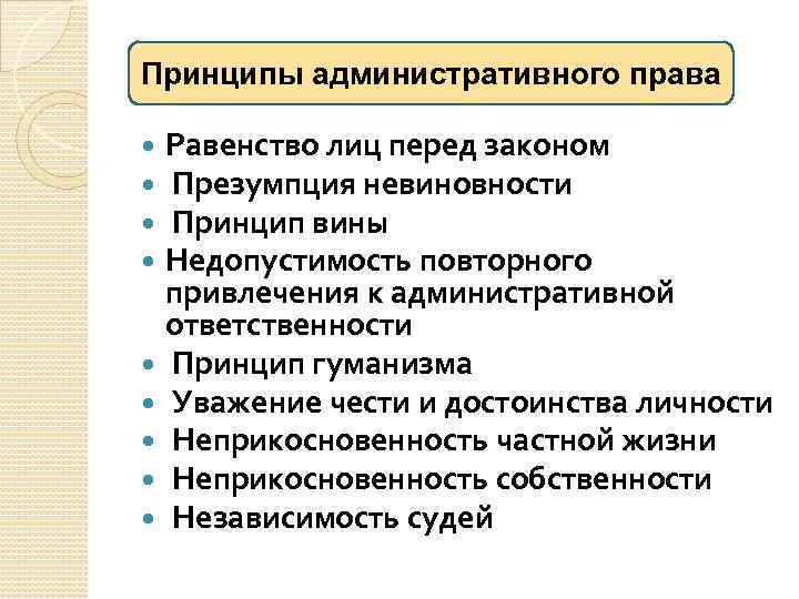 Принципы административной ответственности презентация