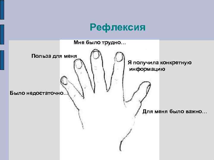 Рефлексия Мне было трудно… Польза для меня Я получила конкретную информацию Было недостаточно… Для