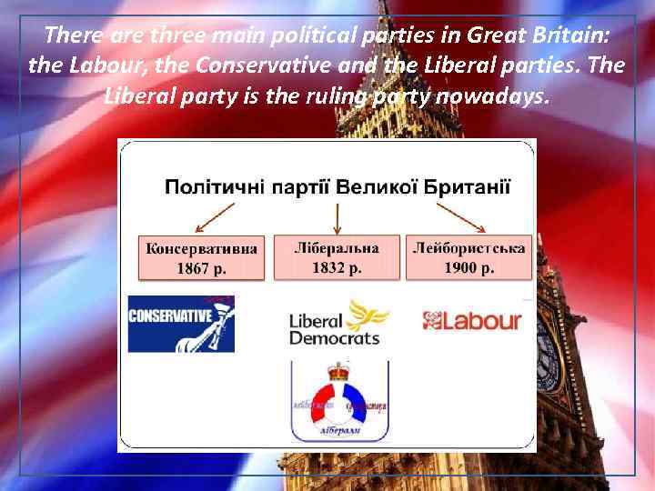 There are three main political parties in Great Britain: the Labour, the Conservative and