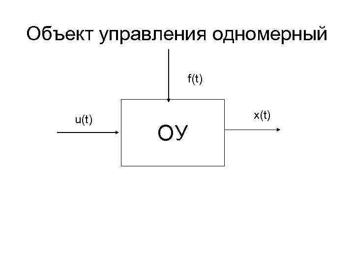 Объект управления одномерный f(t) u(t) ОУ x(t) 