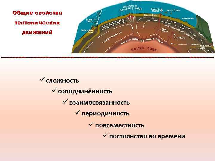 Тектонические движения