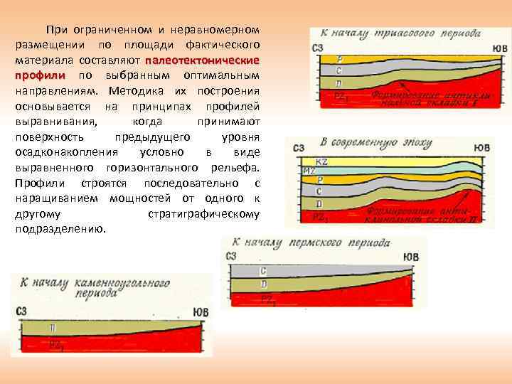 При ограниченном и неравномерном размещении по площади фактического материала составляют палеотектонические профили по выбранным