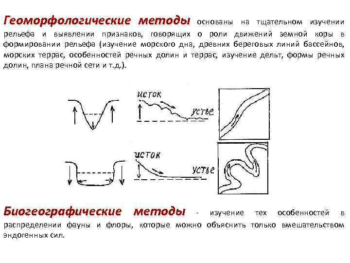 Геоморфологические методы основаны на тщательном изучении рельефа и выявлении признаков, говорящих о роли движений