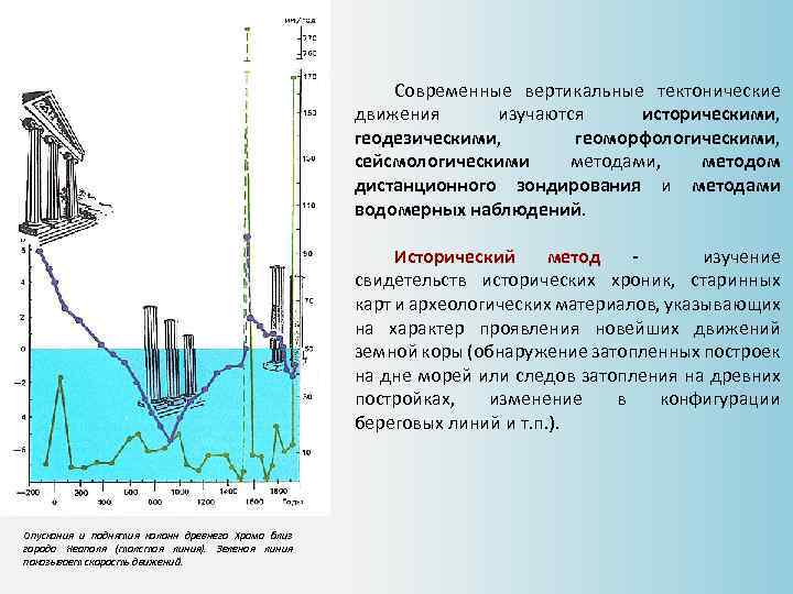 Современные вертикальные тектонические движения изучаются историческими, геодезическими, геоморфологическими, сейсмологическими методами, методом дистанционного зондирования и