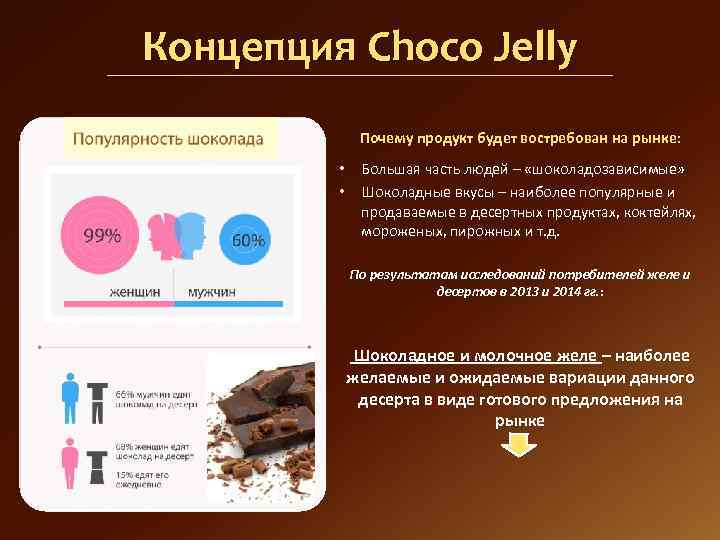 Концепция Choco Jelly Почему продукт будет востребован на рынке: • • Большая часть людей