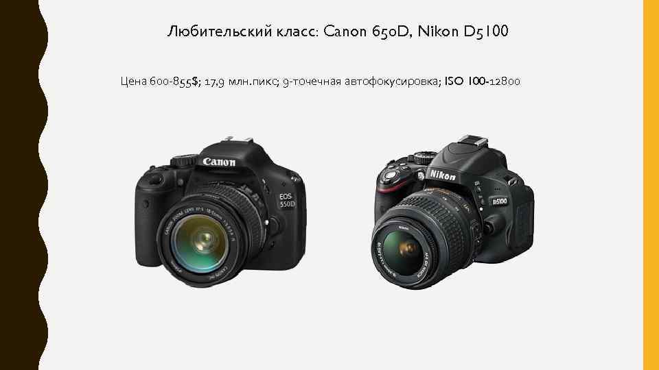 650d canon карта памяти