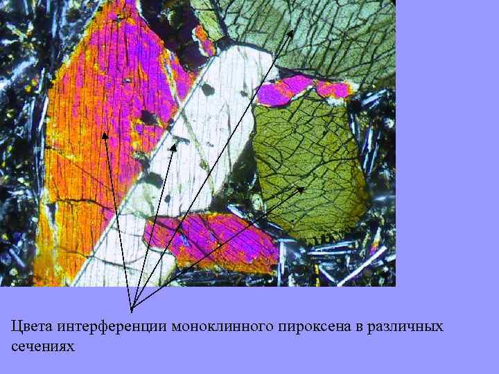 Цвета интерференции моноклинного пироксена в различных сечениях 