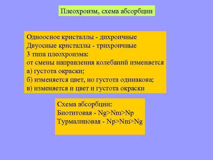 Плеохроизм, схема абсорбции Одноосное кристаллы дихроичные Двуосные кристаллы трихроичные 3 типа плеохроизма: от смены