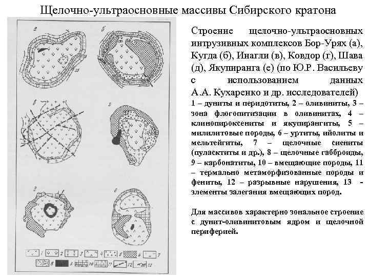 Щелочно ультраосновные массивы Сибирского кратона Строение щелочно ультраосновных интрузивных комплексов Бор Урях (а), Кугда