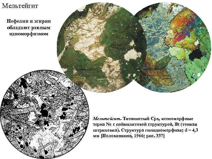 Мельтейгит Нефелин и эгирин обладают равным идиоморфизмом Мельтейгит. Титанистый Cpx, ксеноморфные зерна Ne с