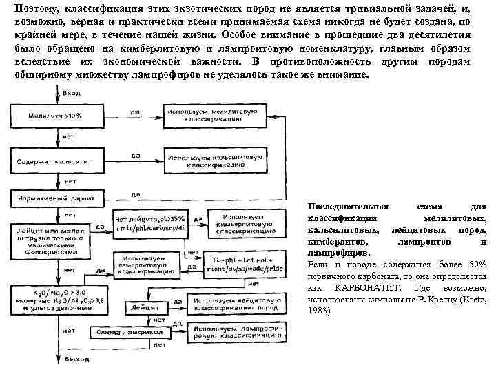 Поэтому, классификация этих экзотических пород не является тривиальной задачей, и, возможно, верная и практически