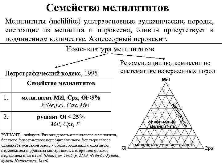 Семейство мелилититов Мелилититы (melilitite) ультраосновные вулканические породы, состоящие из мелилита и пироксена, оливин присутствует