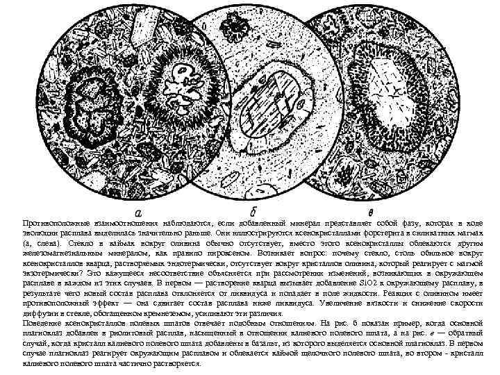 Противоположные взаимоотношения наблюдаются, если добавленный минерал представляет собой фазу, которая в ходе эволюции расплава