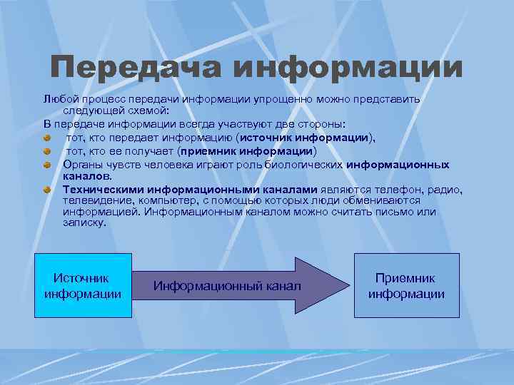 Передача информации Любой процесс передачи информации упрощенно можно представить следующей схемой: В передаче информации