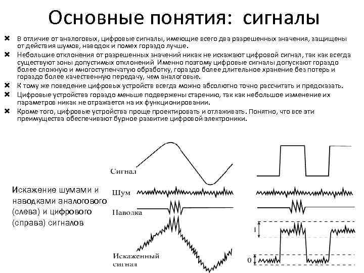 Что такое сигнал. Отличие аналогового сигнала от дискретного. Аналоговый и цифровой сигнал отличие. Разница между аналоговым и дискретным сигналом. Отличие аналогового сигнала от цифрового.