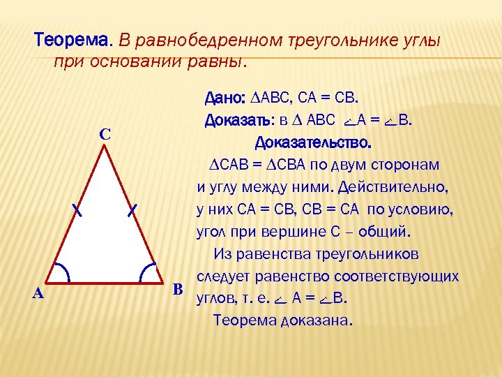 Теорема. В равнобедренном треугольнике углы при основании равны. C A Дано: ∆ABC, CA =