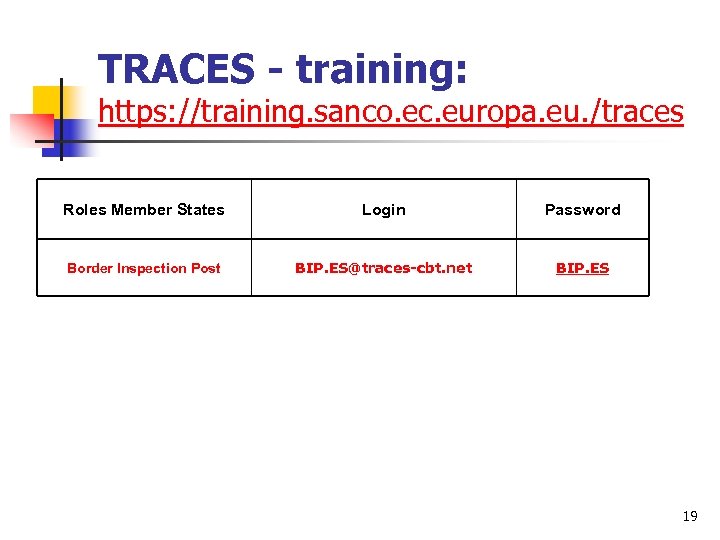 TRACES - training: https: //training. sanco. ec. europa. eu. /traces Roles Member States Login