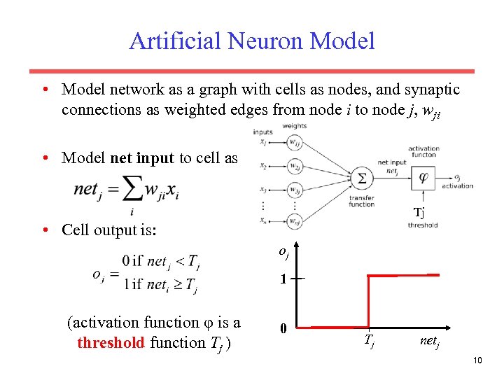 Artificial Neuron Model • Model network as a graph with cells as nodes, and