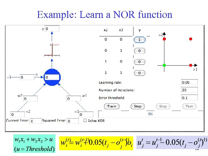 Example: Learn a NOR function 20 