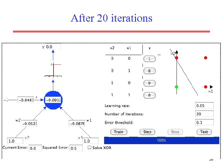 After 20 iterations 26 